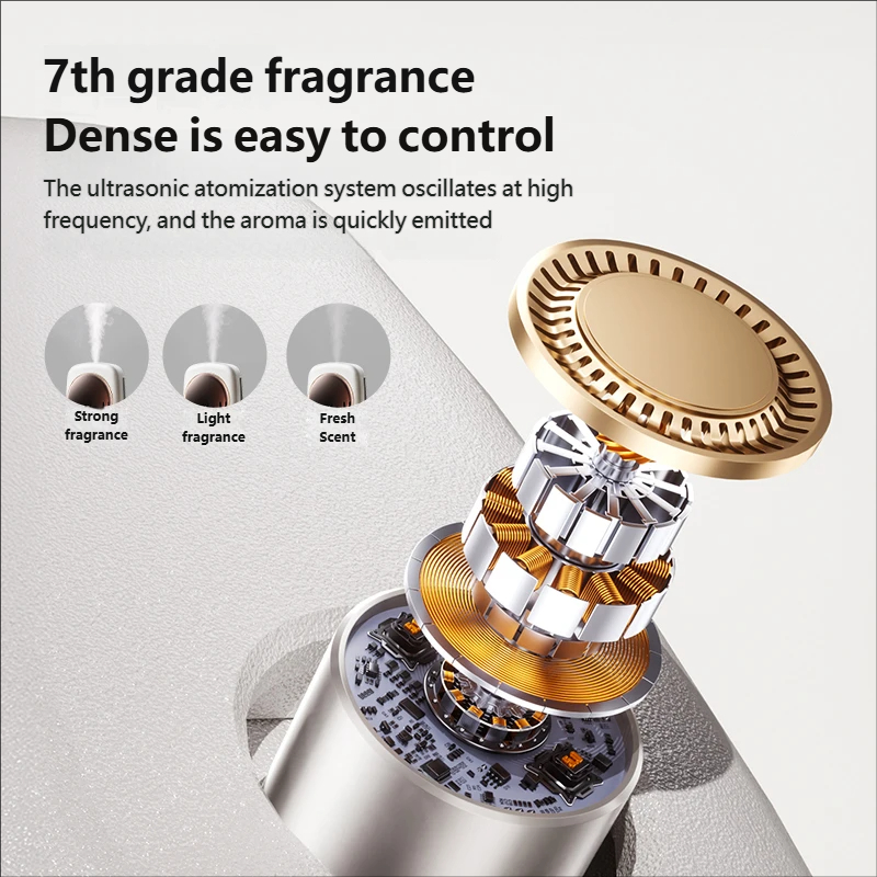 Automatyczny dyfuzor aromatera – Home Bathroom Freshener recenzja i cena