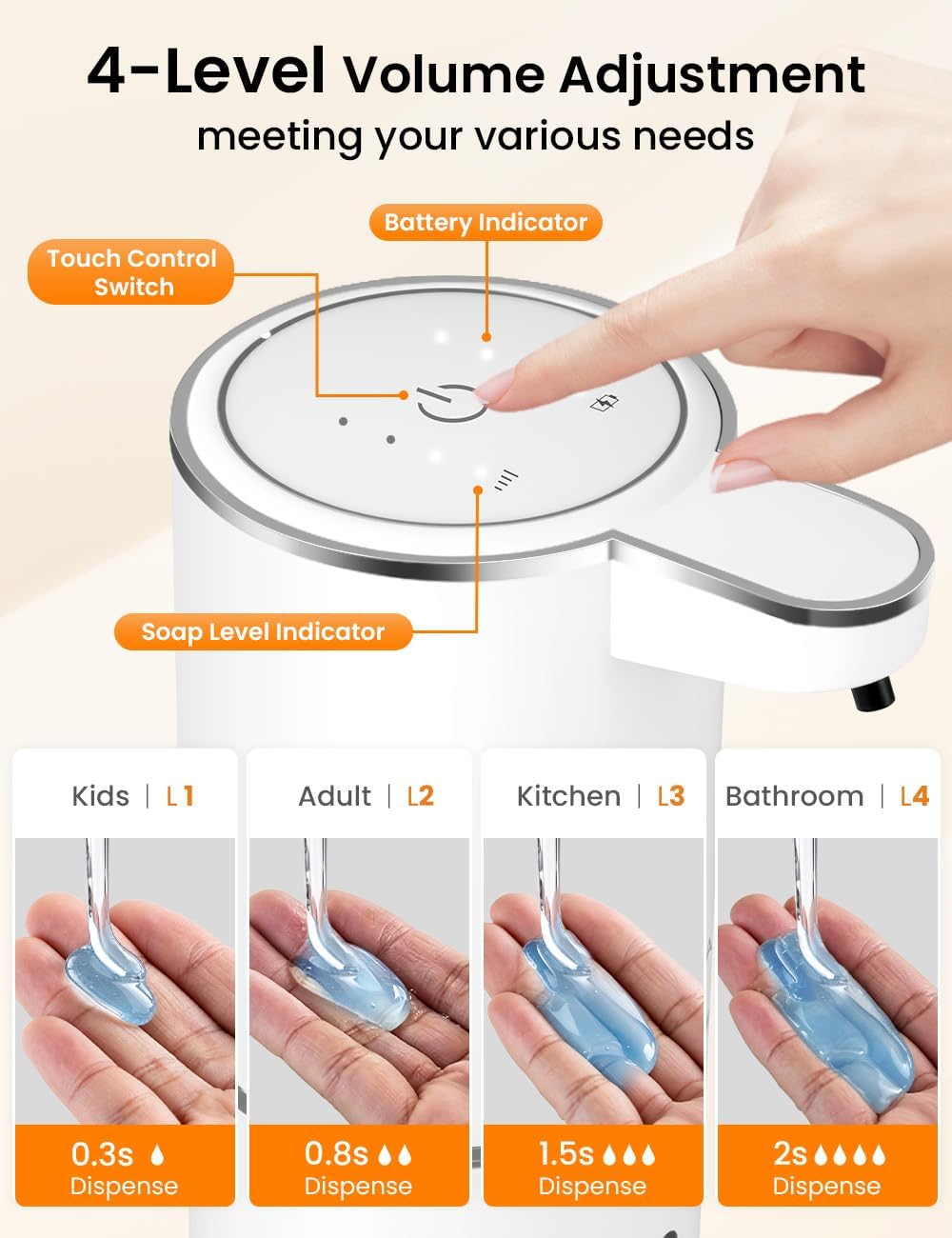 Pojemność 380 ml, wyświetlacz  – Soap Dispenser Pump recenzja i cena