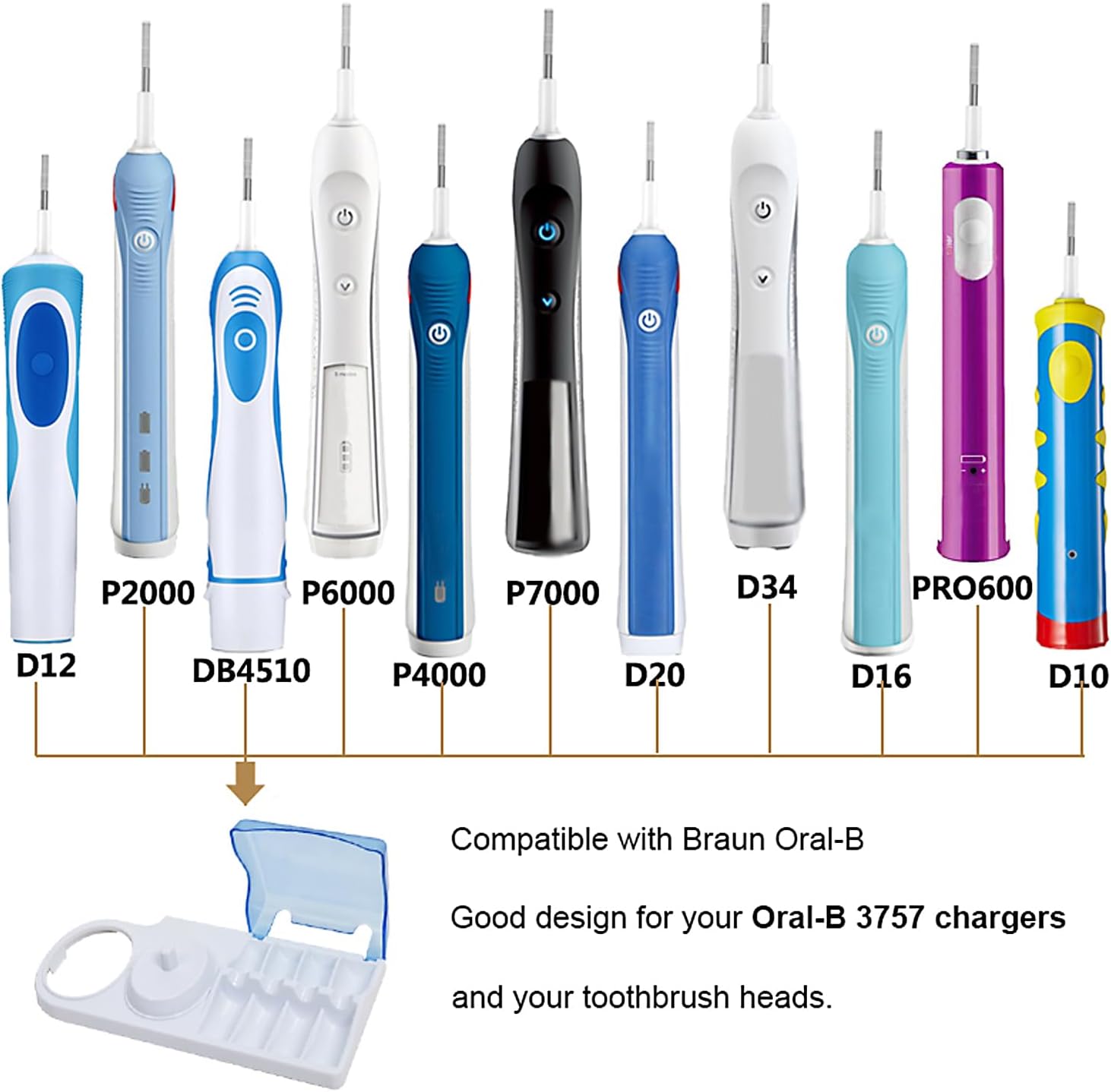 NOWY Plastikowy Uchwyt Podpier – Toothbrush Holder Set recenzja i cena