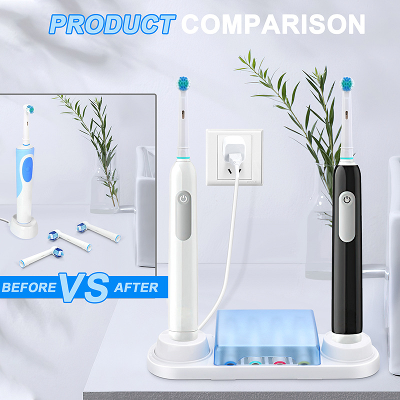 Uchwyt na szczoteczki do zębów – Toothbrush Holder Set recenzja i cena