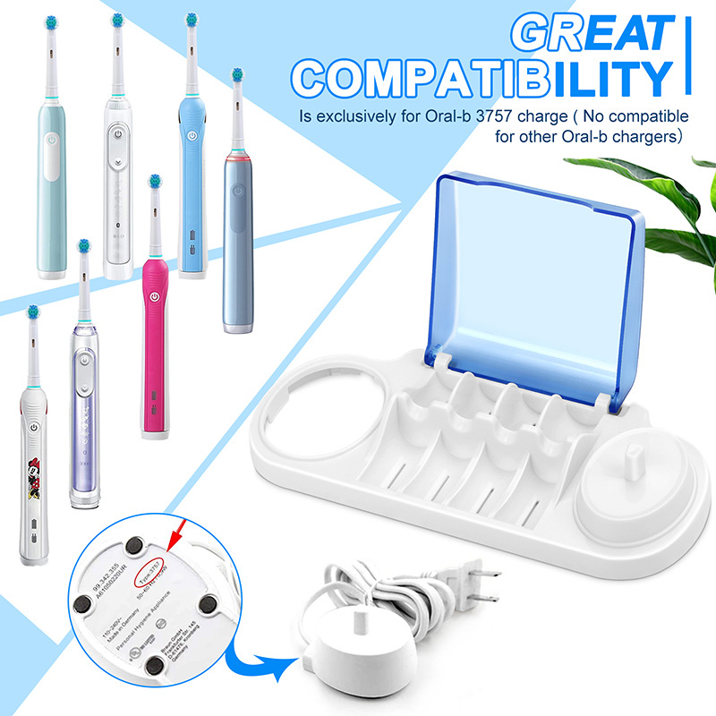 Uchwyt na szczoteczki do zębów – Toothbrush Holder Set recenzja i cena